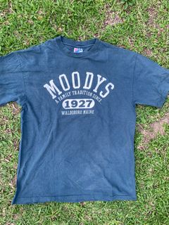 (Category: ) located in . Submitted by mock.thriftstore (Listing ID 1342867142, Image 1). Description: .