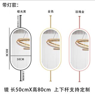 (Category: ) located in . Submitted by trustysales (Listing ID 1342932433, Image 1). Description: .