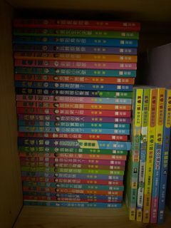 （分類：）位於 。 由 junewo2019 提交（商品編號 1343182427，圖片 1）。簡介： 。