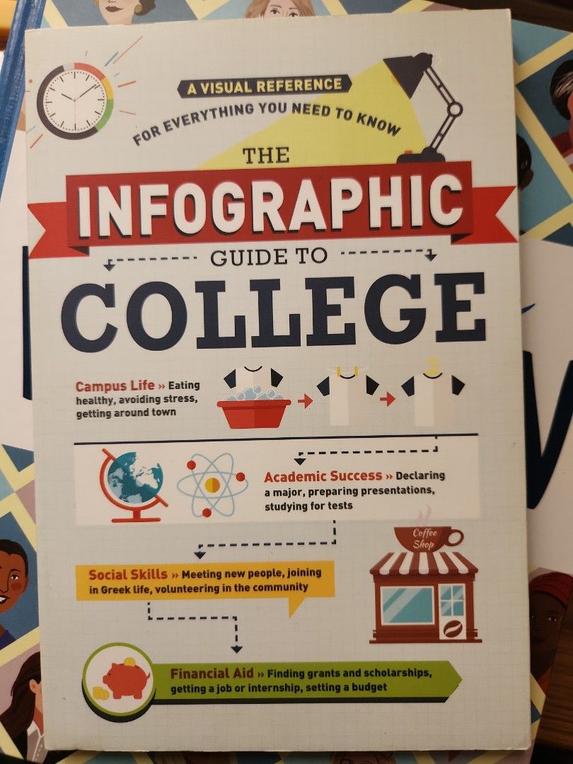 The Infographic Guide to College: A Visual Reference for Everything You ...