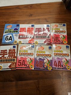 (Category: ) located in . Submitted by parakisss_ (Listing ID 1343360846, Image 1). Description: .