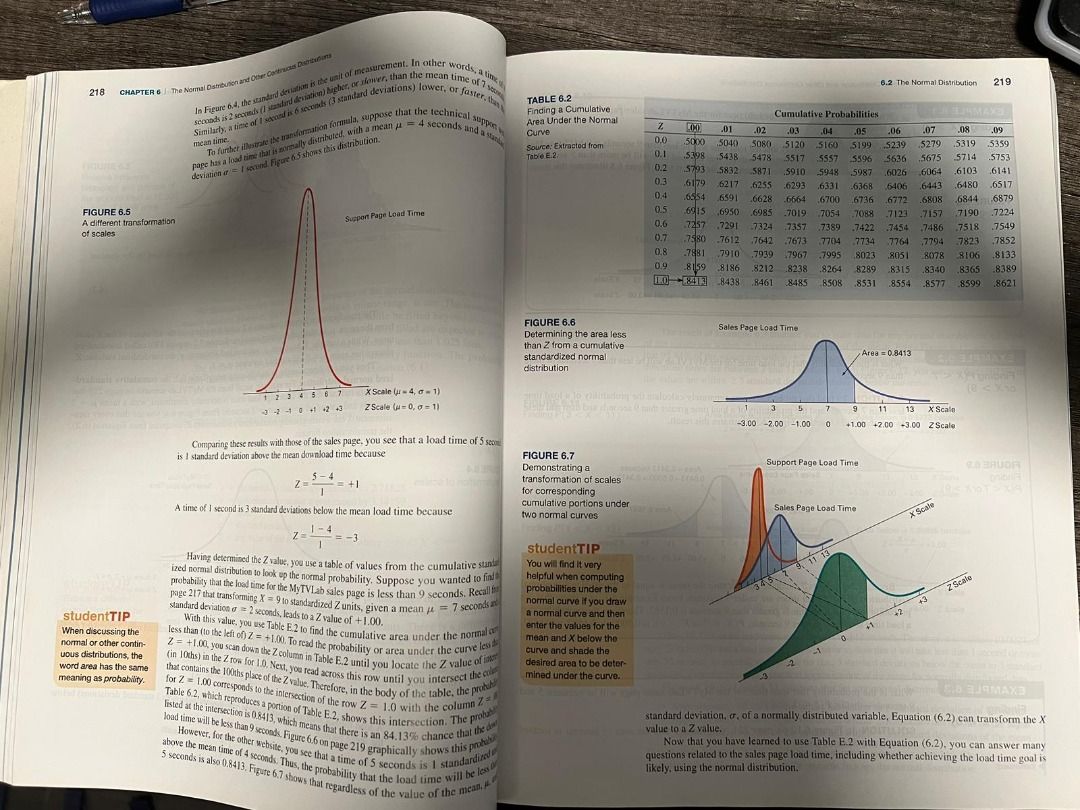 Statistics for Managers Using Microsoft Excel 8e （分類：教科書）位於 Hong Kong。 由 cutecutechill 提交（商品編號 1343369080，圖片 3）。簡介： 入面九成九新, 含極少量筆跡, 買兩本或以上額外95折 (其他書睇我主頁), 港島線/尖沙嘴/旺角MTR交收, 現金/PayMe/FPS。