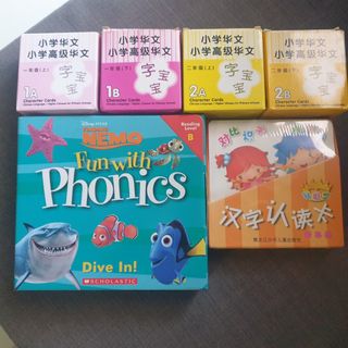 (Category: ) located in . Submitted by laodifang (Listing ID 1343479268, Image 1). Description: .