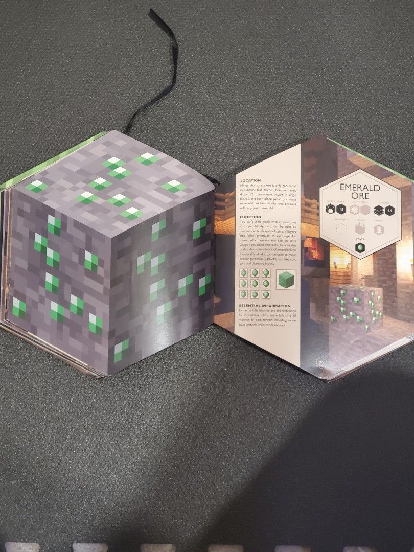Updated Blockopedia Minecraft blockopedia, Hobbies & Toys, Books & Magazines, Comics ...