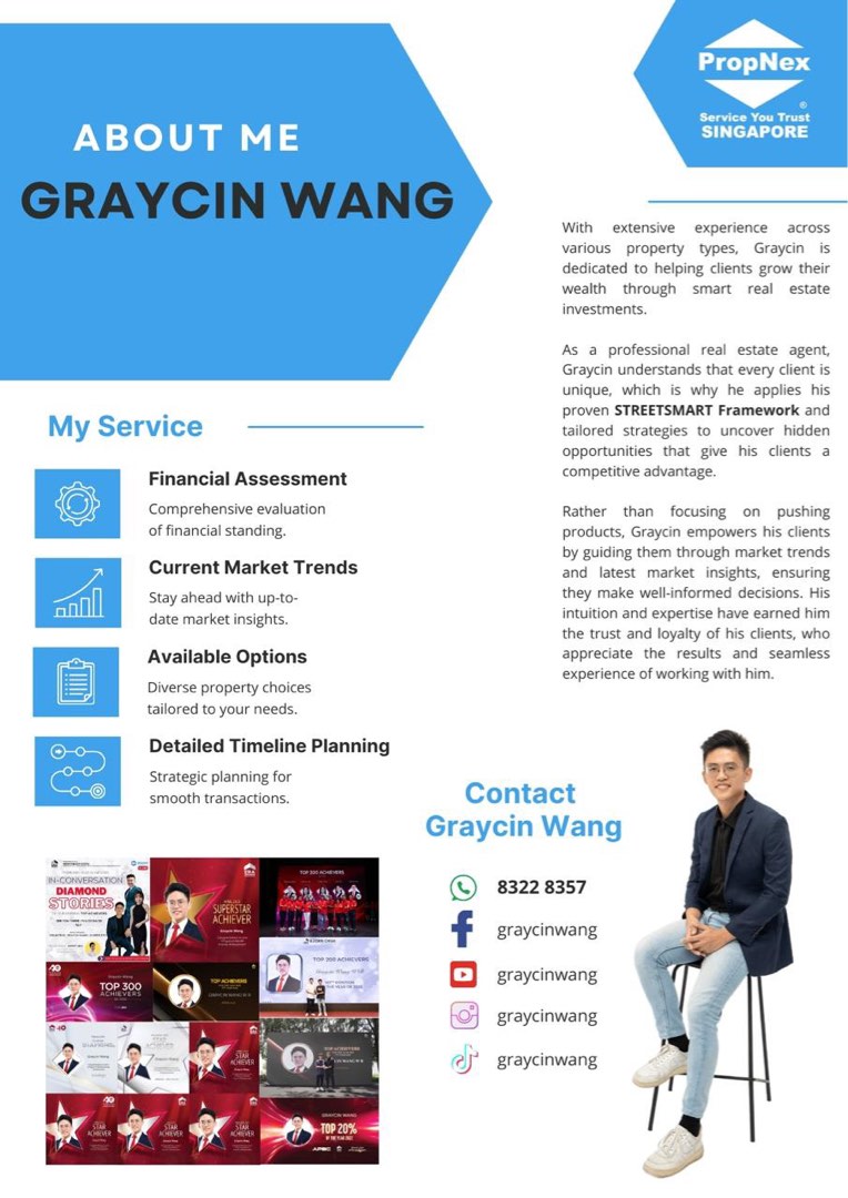 (Category: ) located in . Submitted by graycinwang (Listing ID 1343506353, Image 1). Description: .