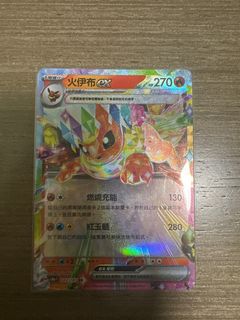 （分類：）位於 。 由 excusemeeeee 提交（商品編號 1343653620，圖片 1）。簡介： 。