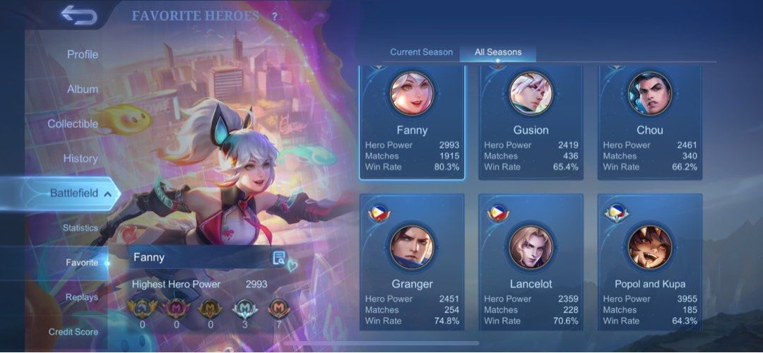 Mobile legends account fanny (Category: In-Game Products) located in Taguig. Submitted by influenzas (Listing ID 1343627466, Image 3). Description: .