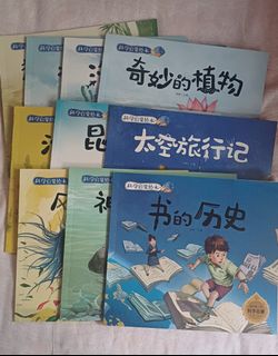 （分類：）位於 。 由 dprincesscheryl 提交（商品編號 1343762385，圖片 1）。簡介： 。