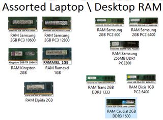 (Category: ) located in . Submitted by noelf.ortiz (Listing ID 1344003766, Image 1). Description: .