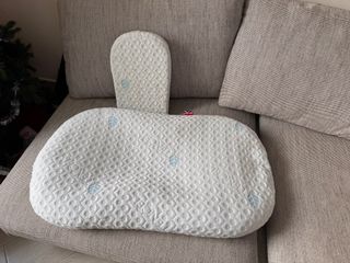 （分類：）位於 。 由 helenduis 提交（商品編號 1343957799，圖片 1）。簡介： 。