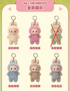 （分類：）位於 。 由 chingyanS 提交（商品編號 1343936695，圖片 1）。簡介： 。