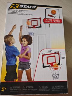 (Category: ) located in . Submitted by jeanneoo (Listing ID 1343951933, Image 1). Description: .