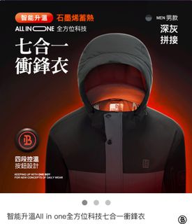 由 sulas23 (刊登 ID 1344047445，圖片 1) 提交，位於 的 (類別：)，說明：。