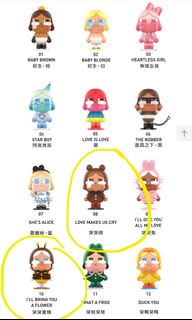 （分類：）位於 。 由 bobolukluk 提交（商品編號 1343918593，圖片 1）。簡介： 。