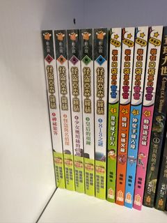 （分類：）位於 。 由 mingtangm 提交（商品編號 1344142001，圖片 1）。簡介： 。