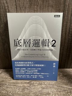（分類：）位於 。 由 cutecutechill 提交（商品編號 1344220106，圖片 1）。簡介： 。
