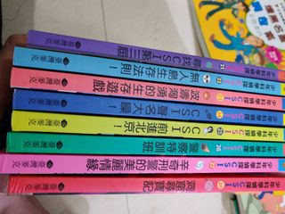 （分類：）位於 。 由 billybilly78834 提交（商品編號 1344218753，圖片 1）。簡介： 。