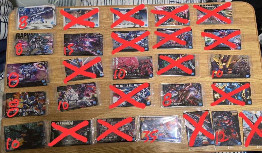 Bandai Gundam Gunpla Package Art Gummy 高達盒面軟糖高達咭, 玩具