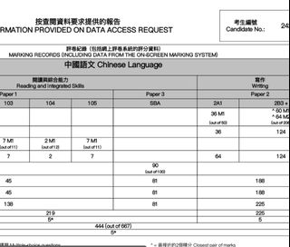 （分類：）位於 。 由 luna2346 提交（商品編號 1344183867，圖片 1）。簡介： 。