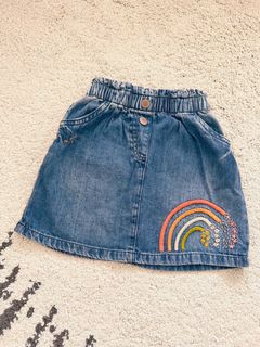 (Category: ) located in . Submitted by lovedyara (Listing ID 1344126759, Image 1). Description: .