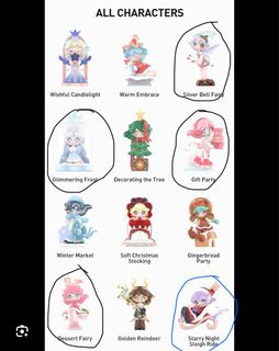 (Category: ) located in . Submitted by oppsdaisy_ (Listing ID 1344186759, Image 1). Description: .