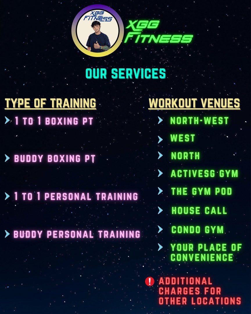 Boxing PT & Personal Training West Side, Learning & Enrichment, Sport ...