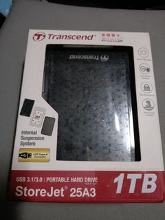 由 robert0509 (刊登 ID 1344274415，圖片 1) 提交，位於 的 (類別：)，說明：。