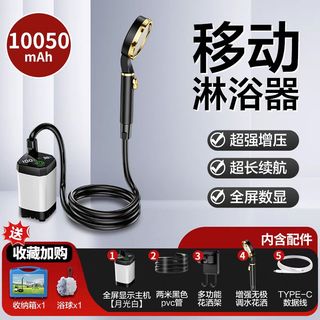 （分類：）位於 。 由 benecc 提交（商品編號 1344341080，圖片 1）。簡介： 。