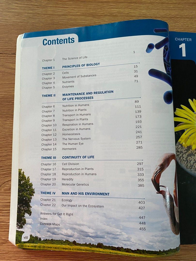 Biology Matters 2nd Edition (Category: Textbooks) located in Quezon City. Submitted by r_decluttering (Listing ID 1344334777, Image 2). Description: Biology Matters 2nd Edition Item is in great condition. No marks or tears. Just some creases due to storage..