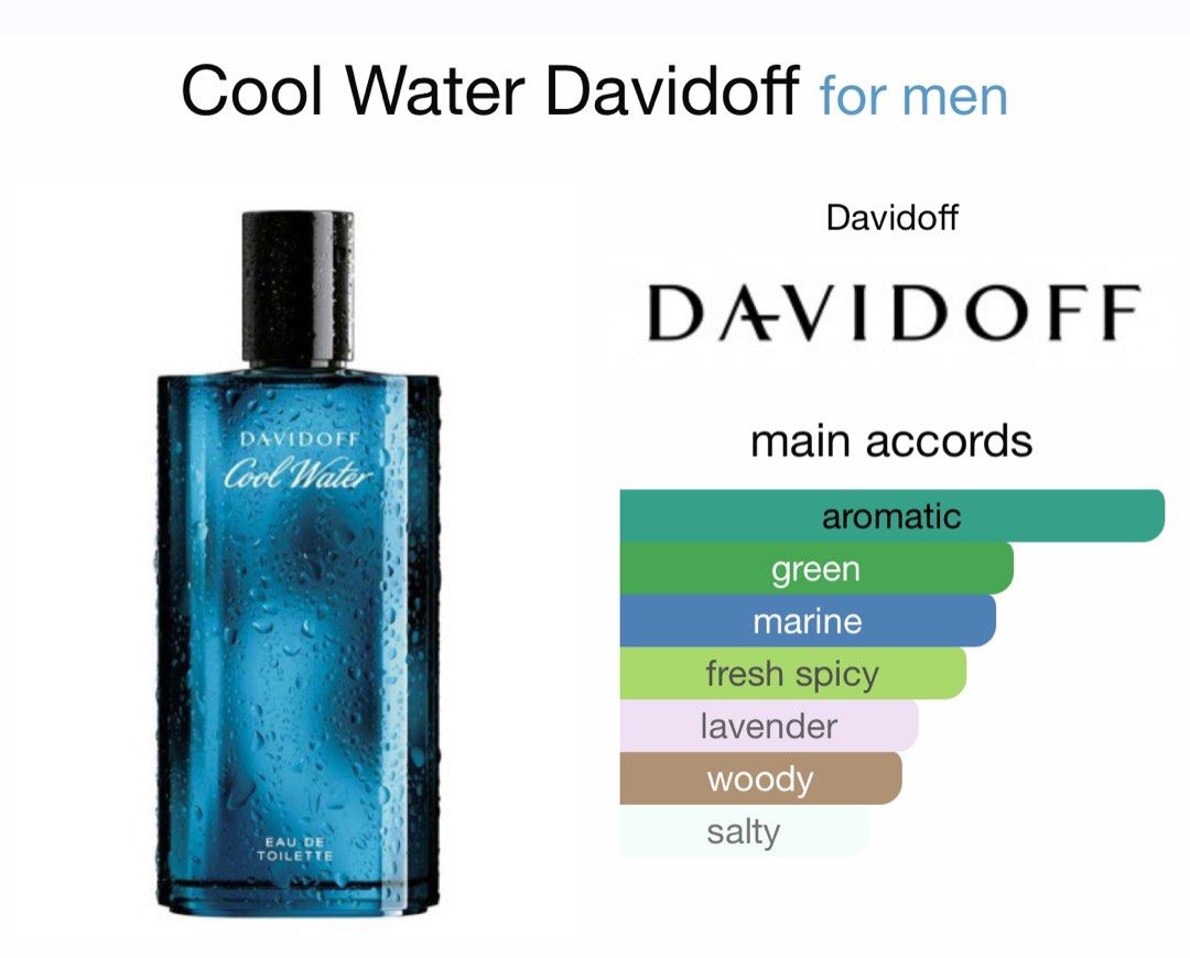 Davidoff Cool Water for Men US Tester (Category: Fragrance & Deodorants) located in Manila. Submitted by summerfinds_mnl (Listing ID 1344511844, Image 1). Description: US Tester only. Pls manage your expectations Same bottle, same box. Brand new and sealed Last for 4-6 hours Location: Manila.