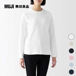 由 hschda (刊登 ID 1344439725，圖片 1) 提交，位於 的 (類別：)，說明：。
