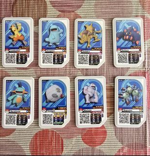 (Category: ) located in . Submitted by ashutosh_shukla (Listing ID 1344468871, Image 1). Description: .
