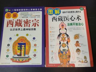 鮑黎明著紫微斗數推命術+ 飛星紫微斗數闡秘, 興趣及遊戲, 書本& 文具