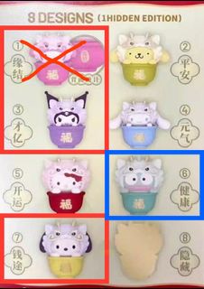 （分類：）位於 。 由 kfungm 提交（商品編號 1322268146，圖片 1）。簡介： 。