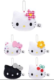 (Category: ) located in . Submitted by flowersandflowers (Listing ID 1339839395, Image 1). Description: .