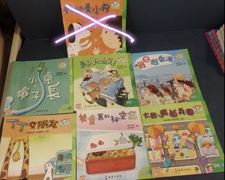 （分類：）位於 。 由 mei56 提交（商品編號 1336522392，圖片 1）。簡介： 。