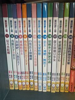 （分類：）位於 。 由 snake_57856 提交（商品編號 1340041294，圖片 1）。簡介： 。
