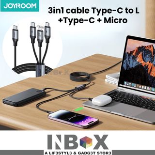 (Category: ) located in . Submitted by inboxglobal (Listing ID 1340015263, Image 1). Description: .