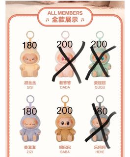 （分類：）位於 。 由 nicky_lung 提交（商品編號 1340262794，圖片 1）。簡介： 。