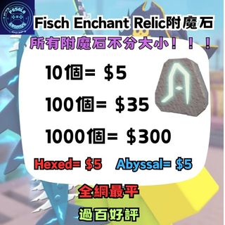 （分類：）位於 。 由 posola 提交（商品編號 1338802139，圖片 1）。簡介： 。