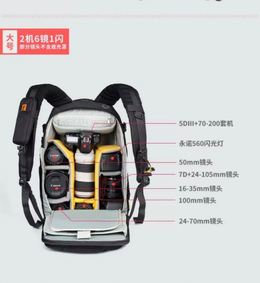 Backpack (Category: Camera Bags & Carriers) located in Singapore. Submitted by ricchiang (Listing ID 1340357496, Image 6). Description: 背包太大，用不着 The backpack is too big for me..