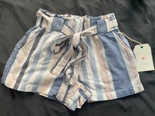 （分類：）位於 。 由 chanc17 提交（商品編號 1340446355，圖片 1）。簡介： 。
