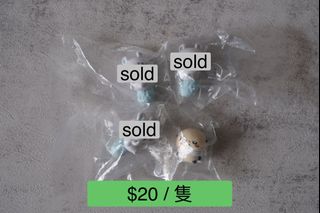 （分類：）位於 。 由 BananaChiu 提交（商品編號 1338071474，圖片 1）。簡介： 。