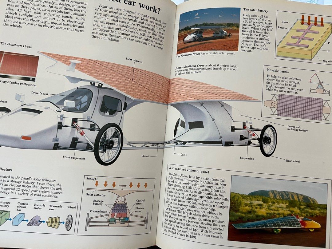 Encyclopaedia set (Category: Textbooks) located in Singapore. Submitted by krispuff (Listing ID 1340295437, Image 3). Description: .