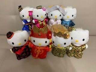 （分類：）位於 。 由 mcsan 提交（商品編號 1340287719，圖片 1）。簡介： 。