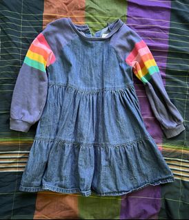 (Category: ) located in . Submitted by prelovedauthentic12 (Listing ID 1340348046, Image 1). Description: .