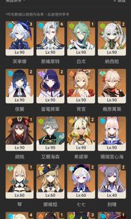 （分類：）位於 。 由 nelsonlith 提交（商品編號 1340501375，圖片 1）。簡介： 。