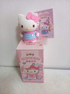 （分類：）位於 。 由 22666888 提交（商品編號 1306201101，圖片 1）。簡介： 。
