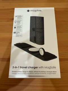 由 john_007199 (刊登 ID 1340496459，圖片 1) 提交，位於 的 (類別：)，說明：。