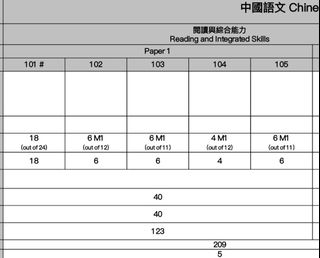 （分類：）位於 。 由 dapppppppp 提交（商品編號 1340698268，圖片 1）。簡介： 。